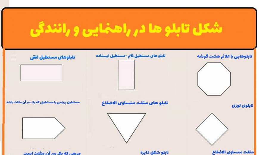 شکل ها و اشکال تابلو های ایین نامه رانندگی 1 شکل تابلو ها در راهنمایی و رانندگی