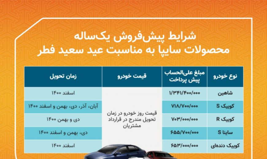 پیش فروش 5 محصول سایپا از فردا/ متقاضیان سه روز برای ثبت نام فرصت دارند/ تحویل خودروها در نیمه دوم سال جاری 1 pish frosh ordibehesht